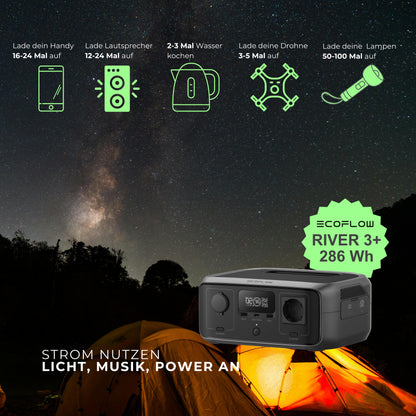 Solar-Set: EcoFlow Powerstation + 160W Solarmodul
