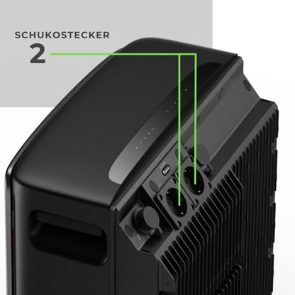 EcoFlow STREAM Ultra X Balkonkraftwerk mit Speicher All-in-One