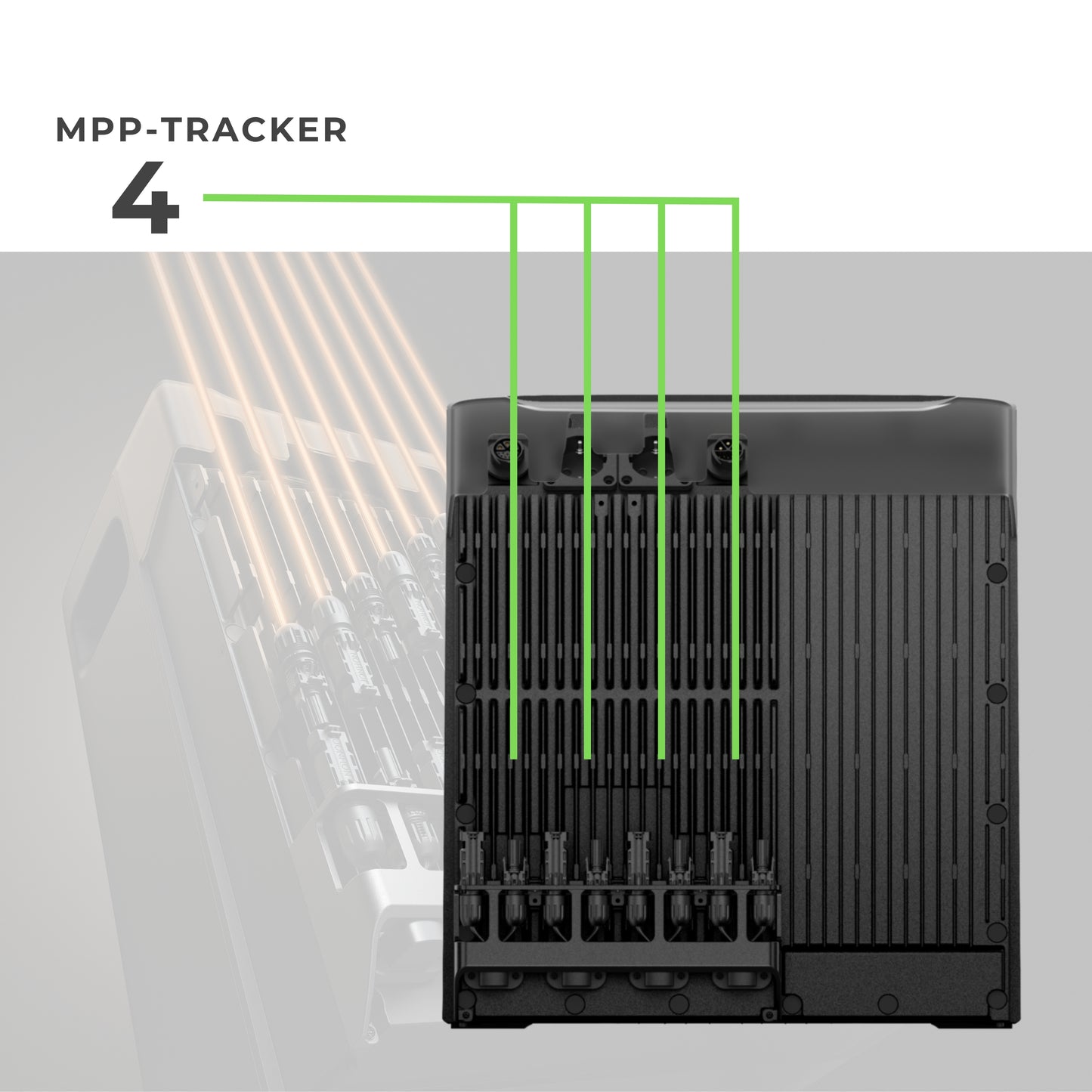 EcoFlow STREAM Ultra X Balkonkraftwerk mit Speicher All-in-One