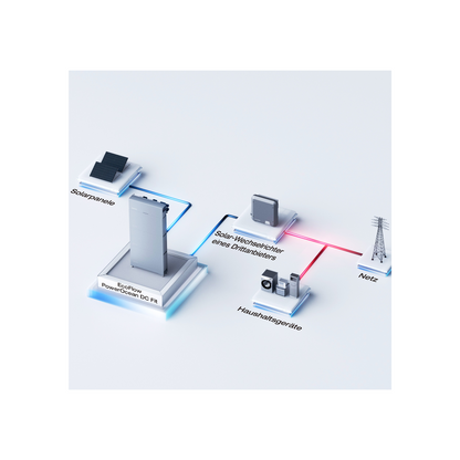 EcoFlow PowerOcean DC Fit Converter