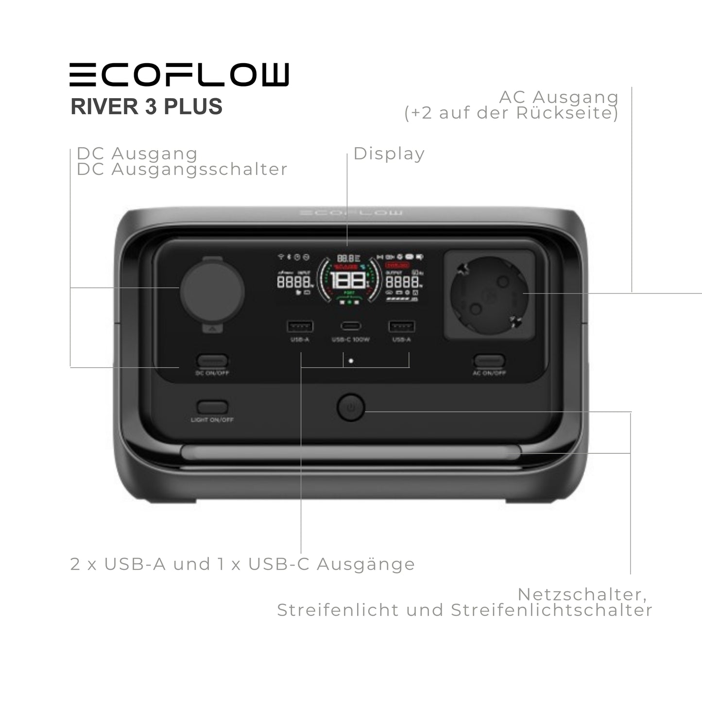 EcoFlow RIVER 3 Plus - Tragbare Powerstation