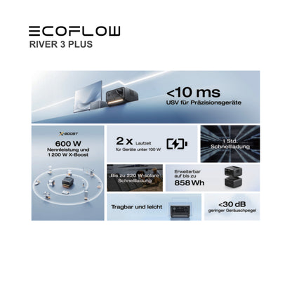 EcoFlow RIVER 3 Plus - Tragbare Powerstation